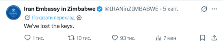 блог Попко