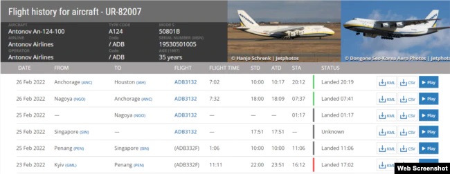 У результаті атаки РФ на аеропорт Гостомель спалений унікальний літак Мрія, - ЗМІ 02