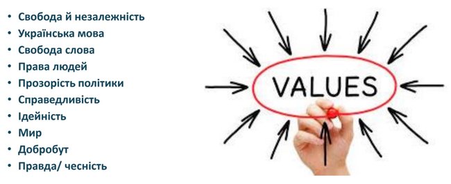 Антимайдан - це ті люди, які сиділи вдома і не хотіли виходити. Революція Гідності очима школярів 05