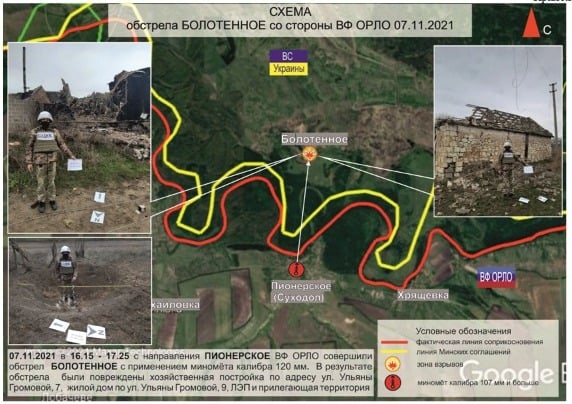 Російські війська обстріляли з 120-мм мінометів населений пункт Болотене на Луганщині, - СЦКК 06