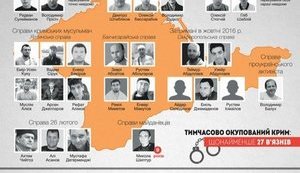 политзаключенные