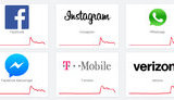 Работа Facebook, WhatsApp и Instagram восстанавливается (обновлено)