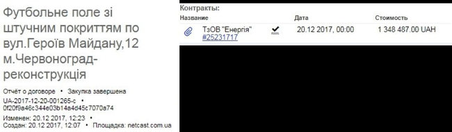 Цензор.НЕТ Изображение