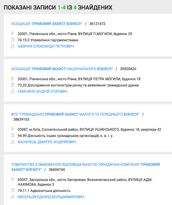 Цензор.НЕТ Изображение