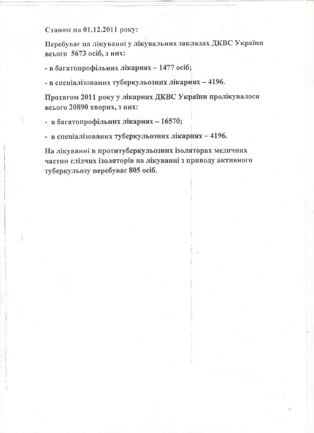 Цензор.НЕТ Изображение