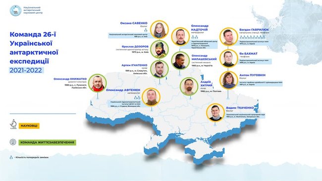 26-а Українська антарктична експедиція вирушила на станцію Академік Вернадський 02