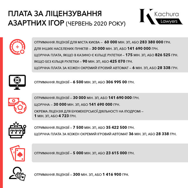 Цензор.НЕТ Зображення