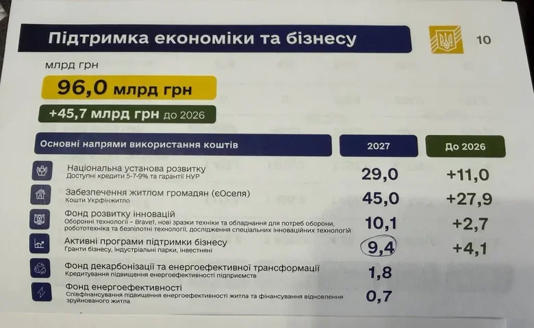 кешбек