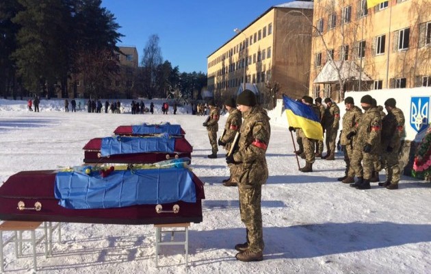 похороны