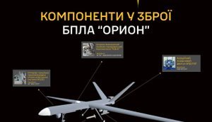 ГУР оприлюднило схему російського БпЛА "Оріон" та дані підприємств, залучених у його виробництві. ФОТО