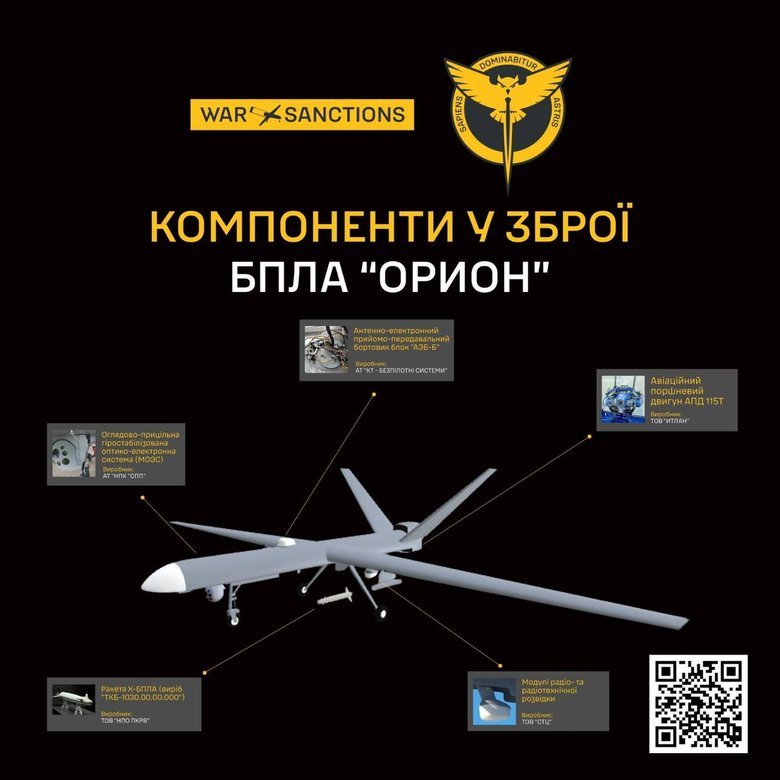 Тактико-технические характеристики дрона "Оріон"