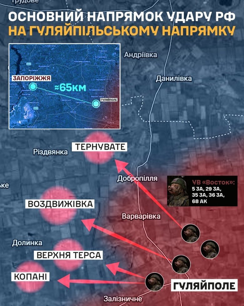 наступ на Гуляйпільському напрямку