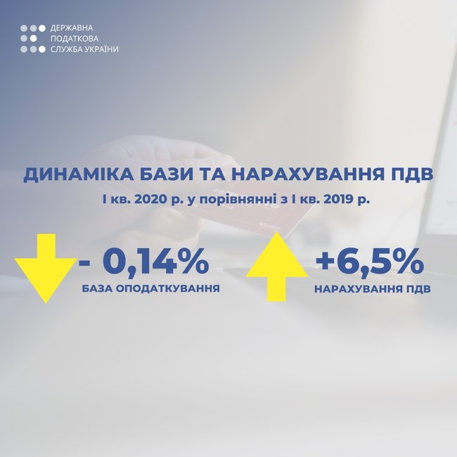 Налоговая выполнила план на I квартал по НДС на 101,7%, - Верланов 02 Налоговая выполнила план на I квартал по НДС на 101,7%, - Верланов 02