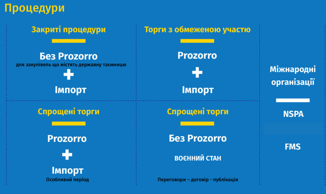 Цензор.НЕТ Изображение
