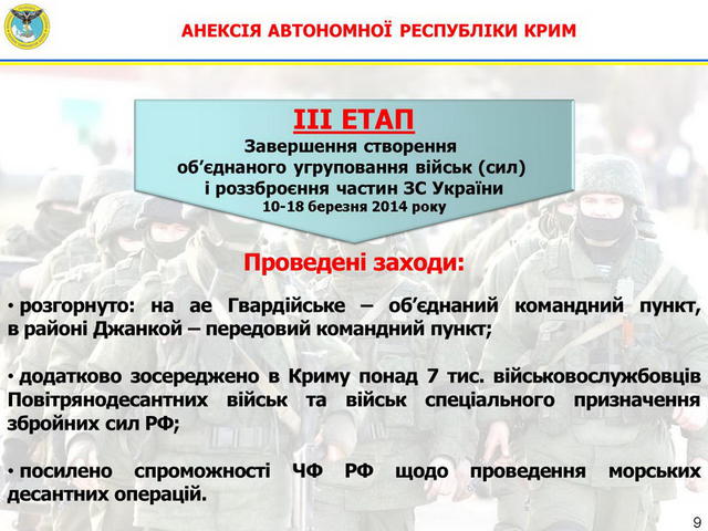 агрессия хроника