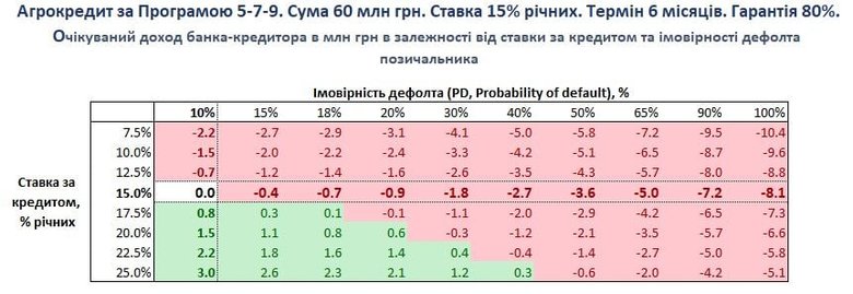 Цензор.НЕТ Зображення