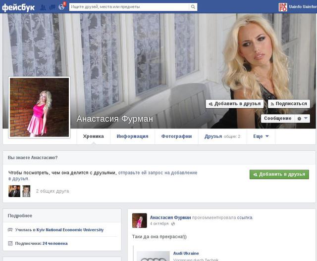 мажоры музей