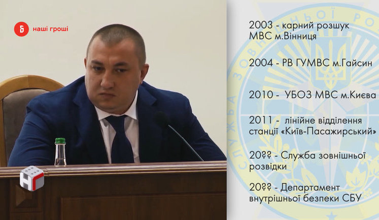 Семья главы СБУ Николаевской области владеет элитной недвижимостью и автопарком. ВИДЕО