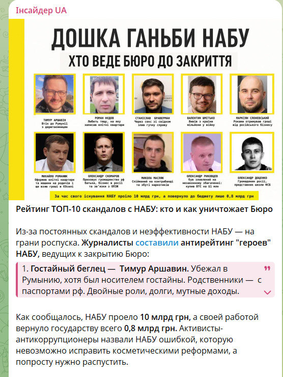 Влада дискредитує НАБУ. Що відомо