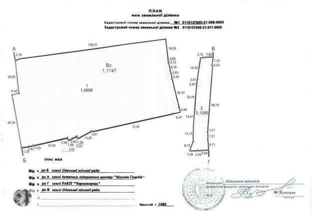 Цензор.НЕТ Изображение
