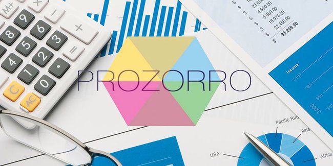 Цензор.НЕТ Зображення