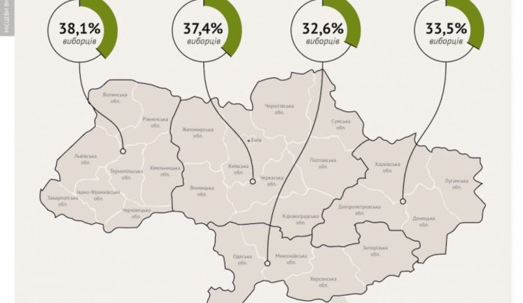 Day of ‘disillusionment’ as voters in Ukraine go to the polls
