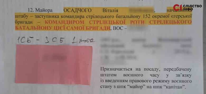 як воєю 152-га бригада
