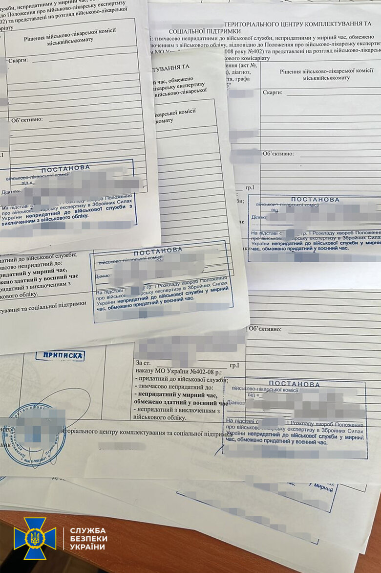 $11 тис. за уникнення призову: СБУ викрила столичних лікарів та працівників ТЦК на хабарях від ухилянтів 05