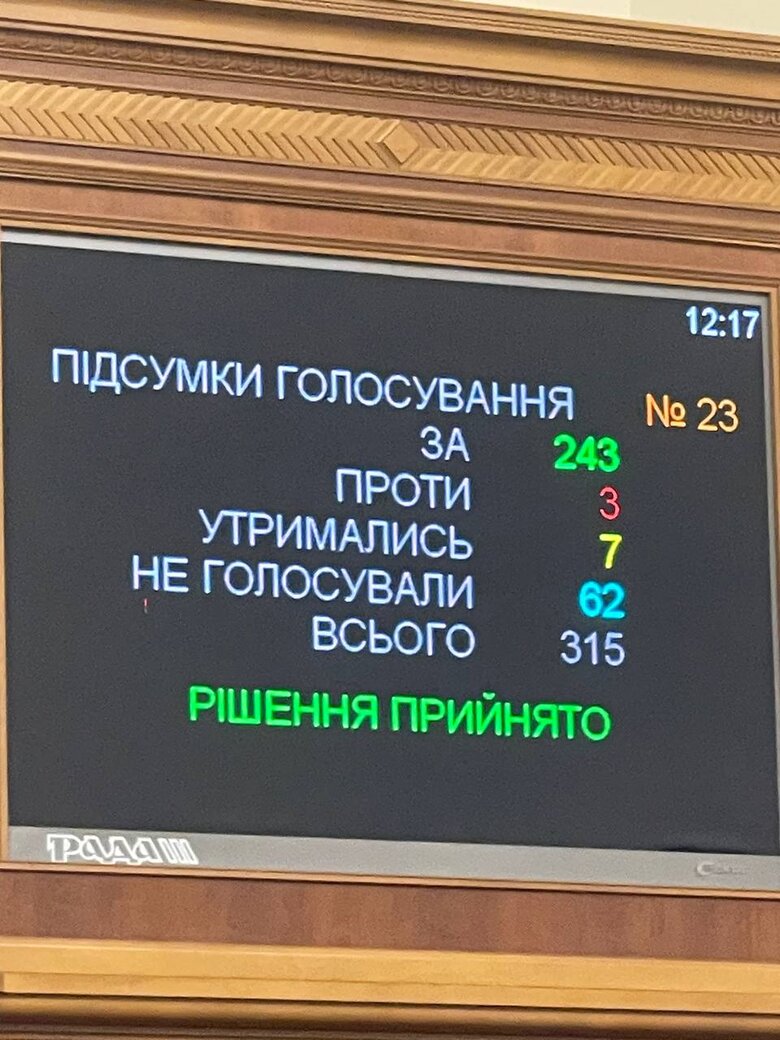 Рада уволила Гутцайта с поста министра молодежи и спорта 01