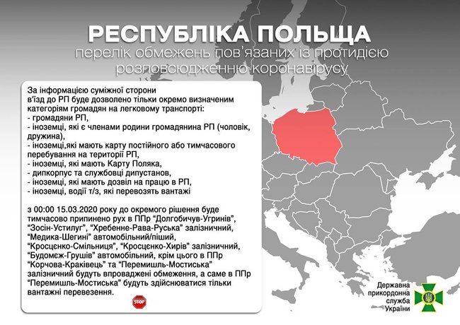 В Госпогранслужбе рассказали, кого пустят на свою территорию поляки 01
