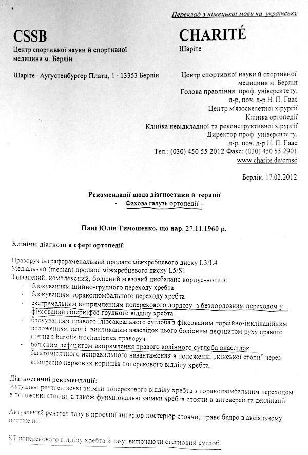 Цензор.НЕТ Изображение