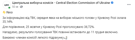 Более трети избирателей проголосовали на выборах мэра Кривого Рога 6 декабря 01