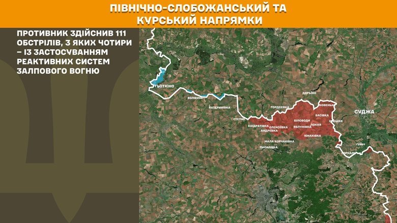 Ситуація на фронті