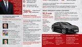 МинВОТ не реализовало ни одного международного проекта за 2 года существования , - организация переселенцев "Мій.дім.юа". ИНФОГРАФИКА