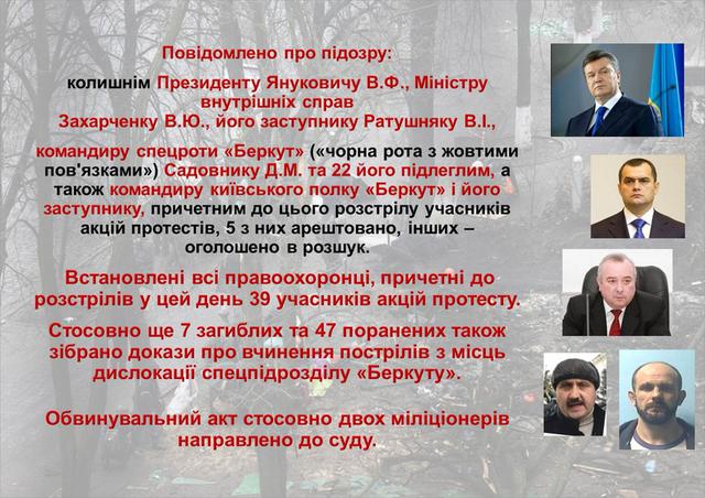 гпу майдан расследование