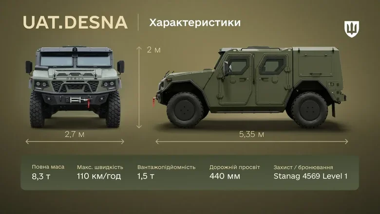 Український бронеавтомобіль Десна