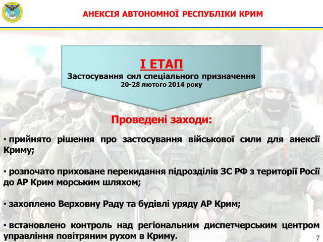 агрессия хроника