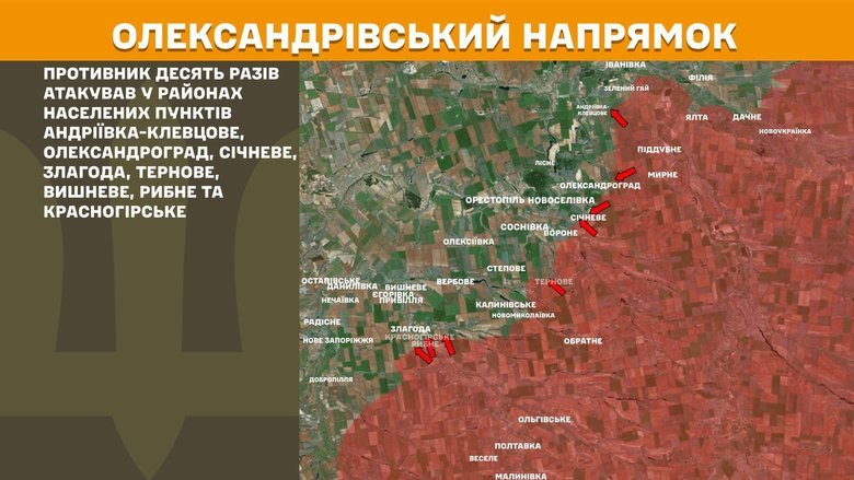 Ситуація на фронті