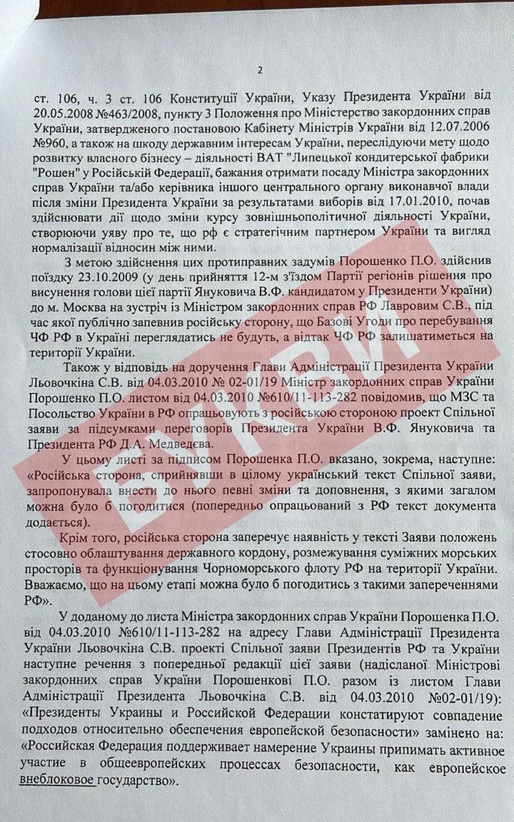 Справа Порошенка