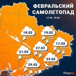 Прогноз на март ще більш оптимістичний