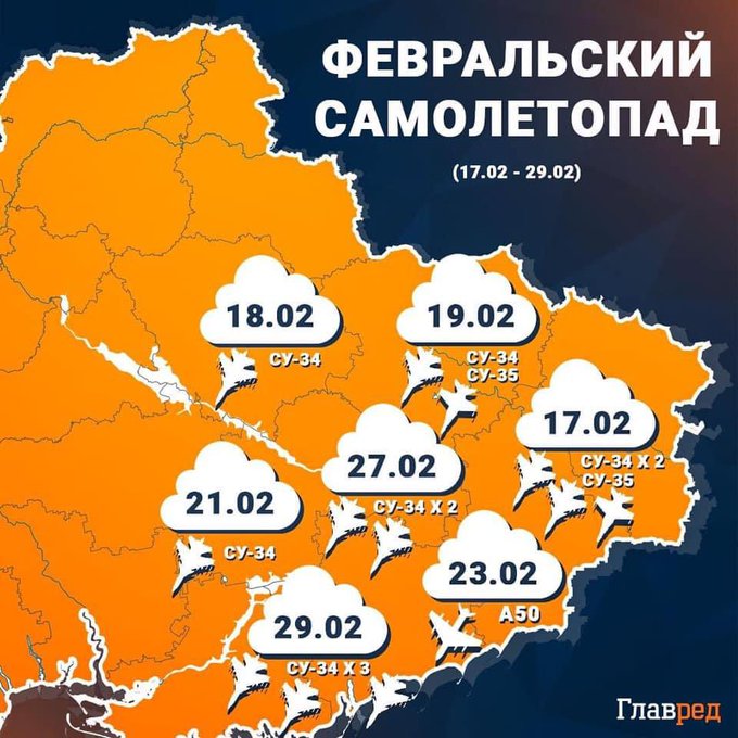 Прогноз на март ще більш оптимістичний