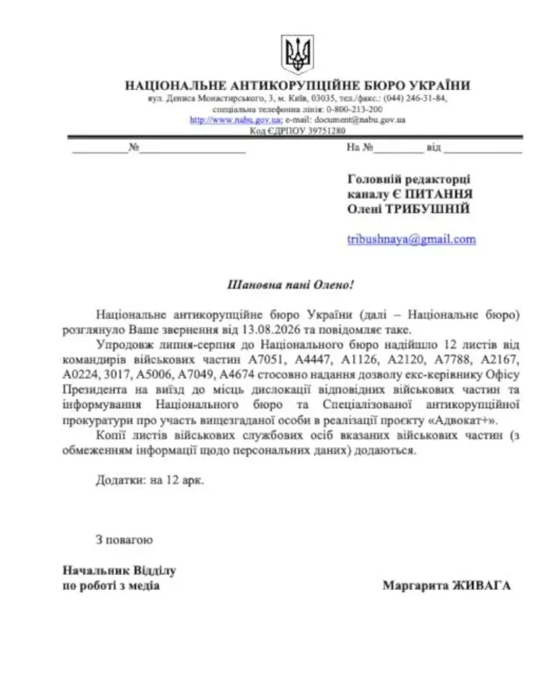 Відповідь НАБУ про Єрмака