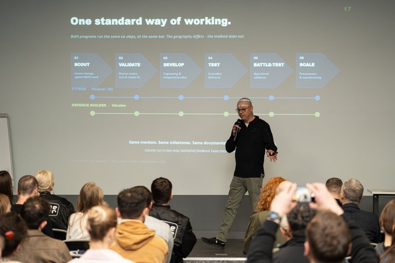 Defence Builder workshop