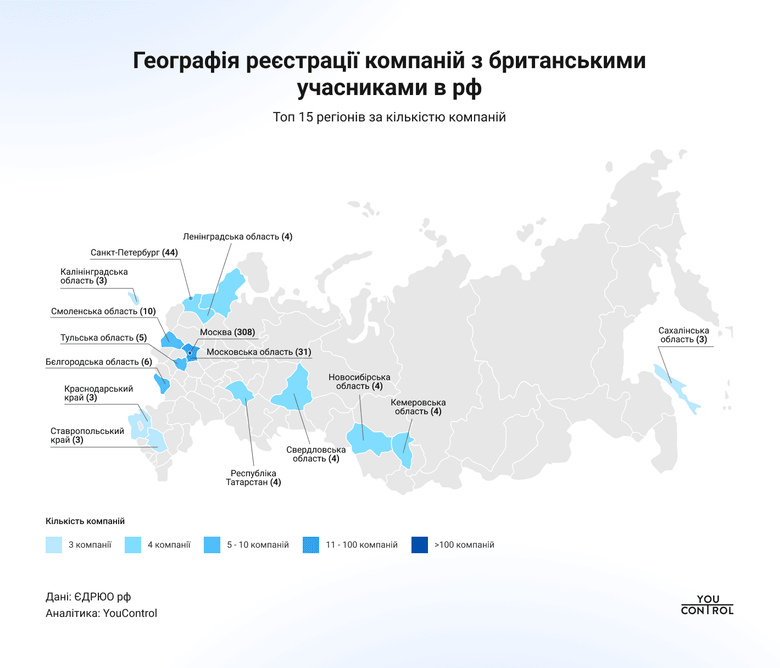 інфографіка