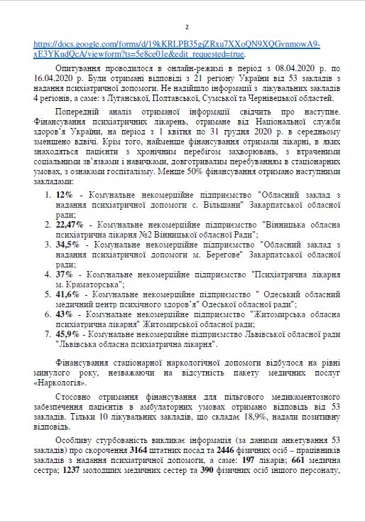 Асоціація психіатрів України заявляє про масове урізання фінансування психіатричних закладів 02