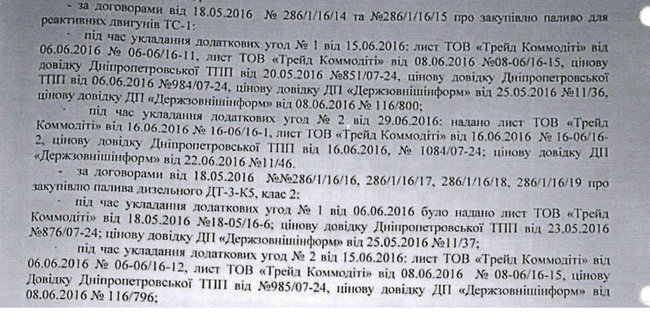 Цензор.НЕТ Изображение