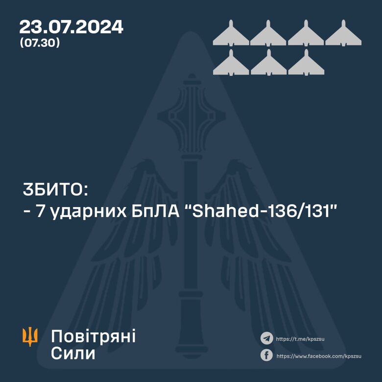 Робота ППО 23 липня