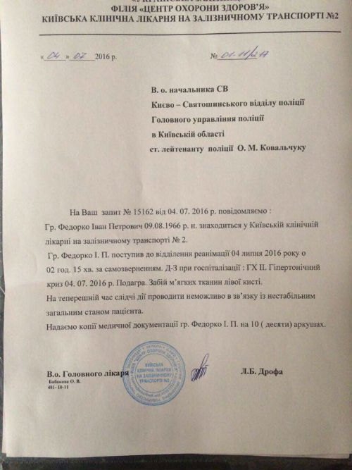 левин федорко