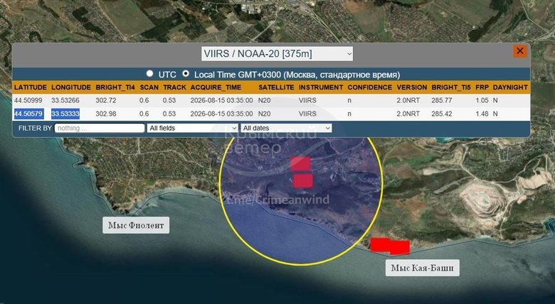 У районі Балаклави спалахнули пожежі біля російських військових об’єктів: були вибухи