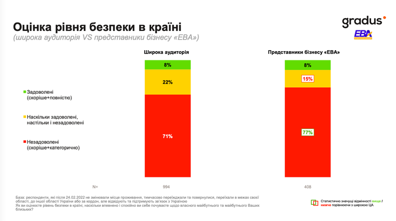 інфографіка